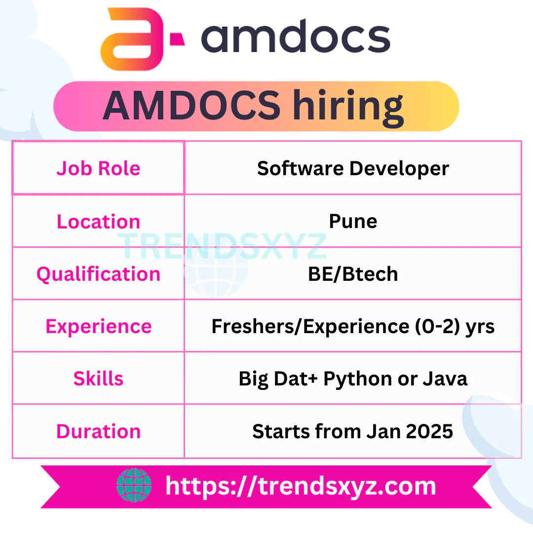 amdocs