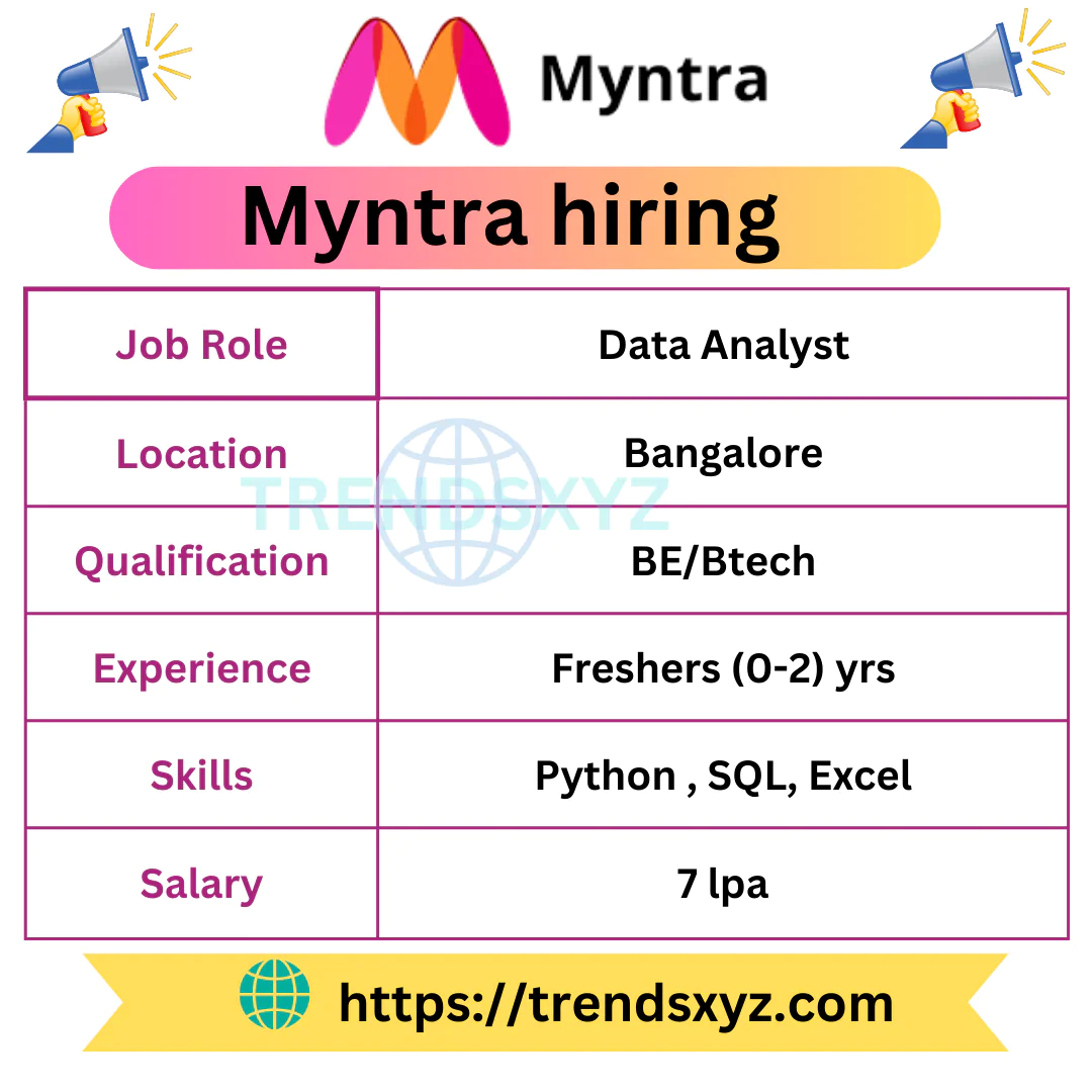 myntra