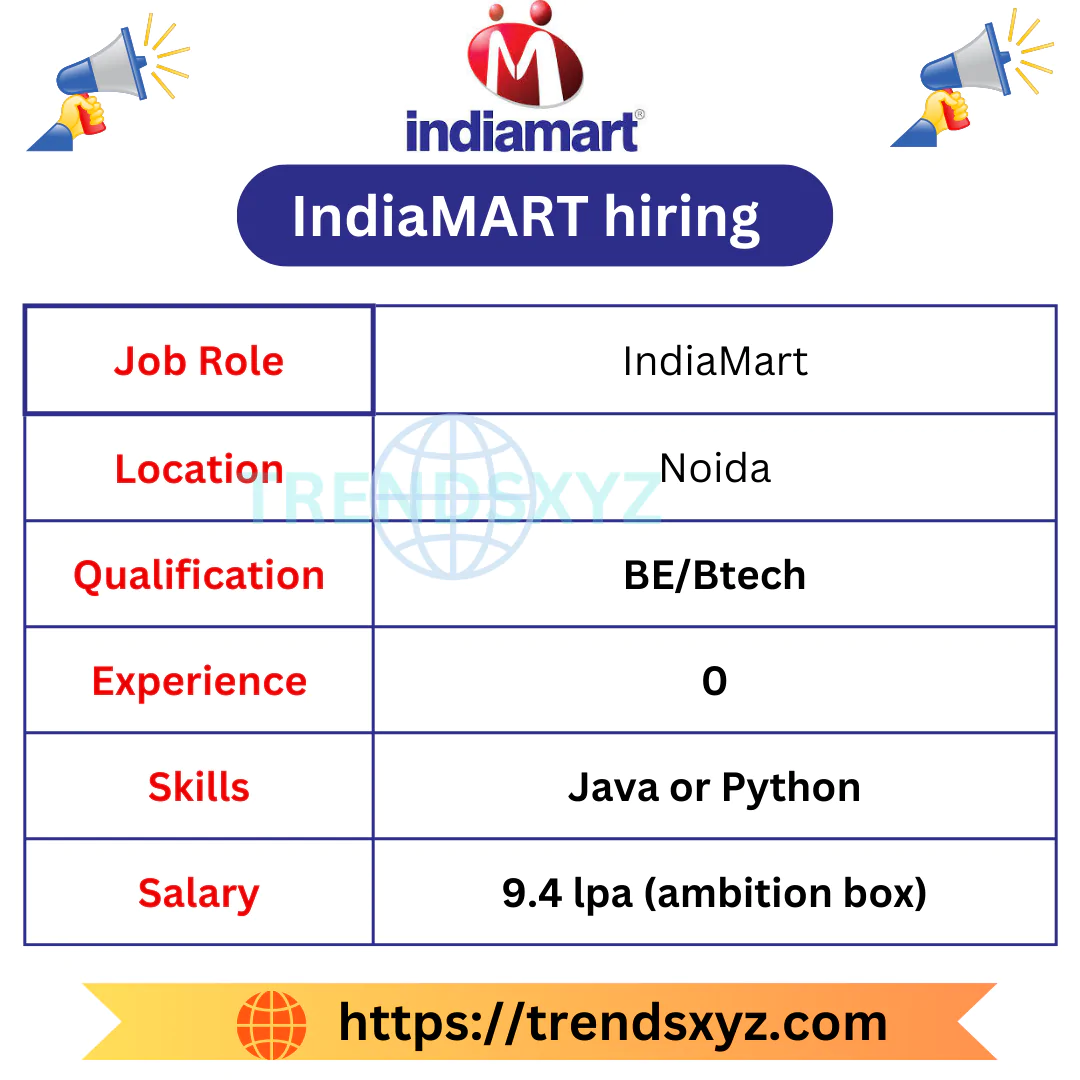 indiamart